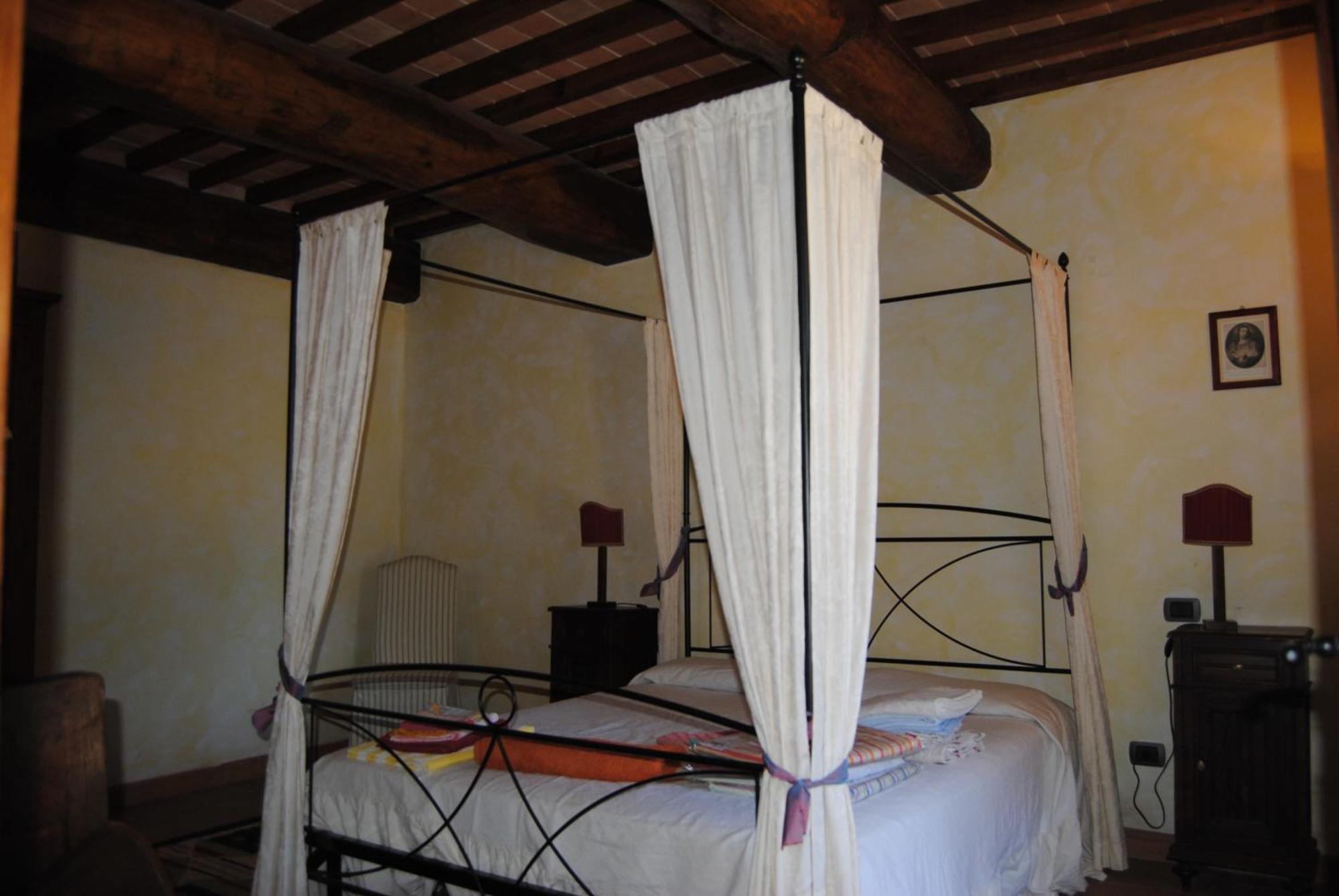 La Fonte Carducciana Villa ซานกัสชาโน ดี บาญญี ห้อง รูปภาพ